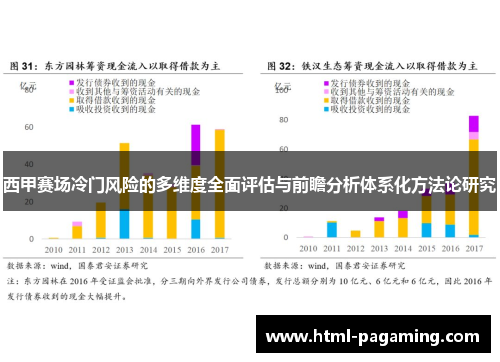 西甲赛场冷门风险的多维度全面评估与前瞻分析体系化方法论研究